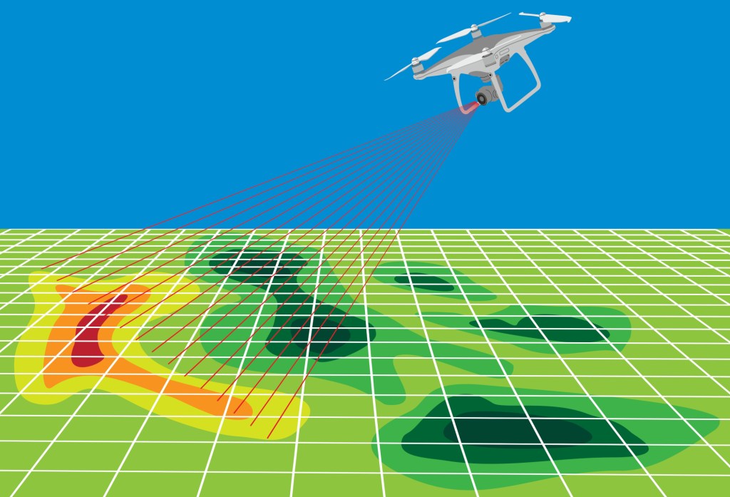 Sådan Virker Kortlægning med Droner: En Gennemgang af&nbsp;Processen